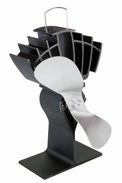 Ventilátor na kamna Ecofan 810 nikl - Ventilátor na kamna Ecofan 810 nikl