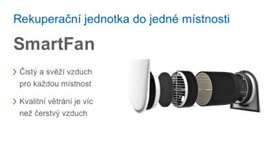 Rekuperační jednotka SmartFan