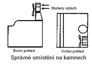 Ventilátor na kamna Ecofan 812 gold - Ventilátor na kamna Ecofan 812 gold