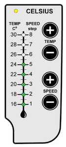 Fresh Intellivent Celsius - Řídící panel