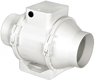 CF 125 S - Potrubní ventilátor CF125S