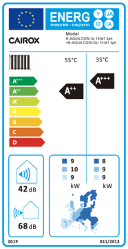 Venkovní jednotka pro tepelné čerpadlo R-AQUA SPLIT, R-AQUA/CGW-OU/10M1-3ph - Energetický štítek 10kW-3ph